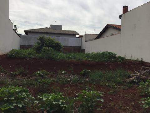 Terreno Venda Jardim Alvorada em Jaú